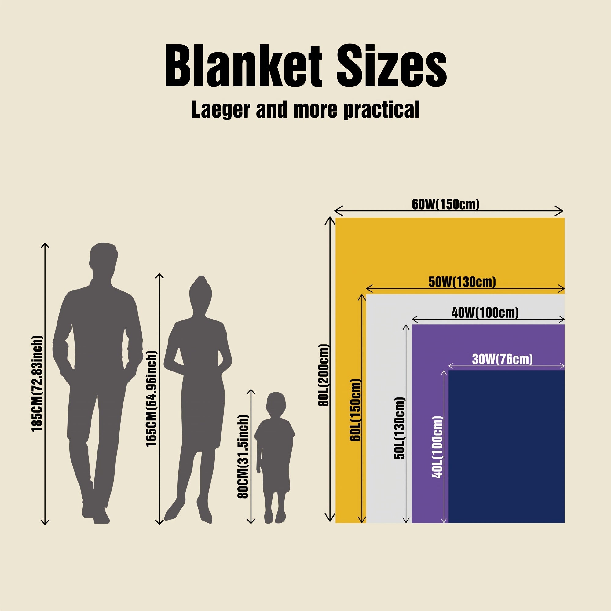 Personalized Photo Flannel Blanket - Yellow, 30"W * 40"L(79CM*103CM)