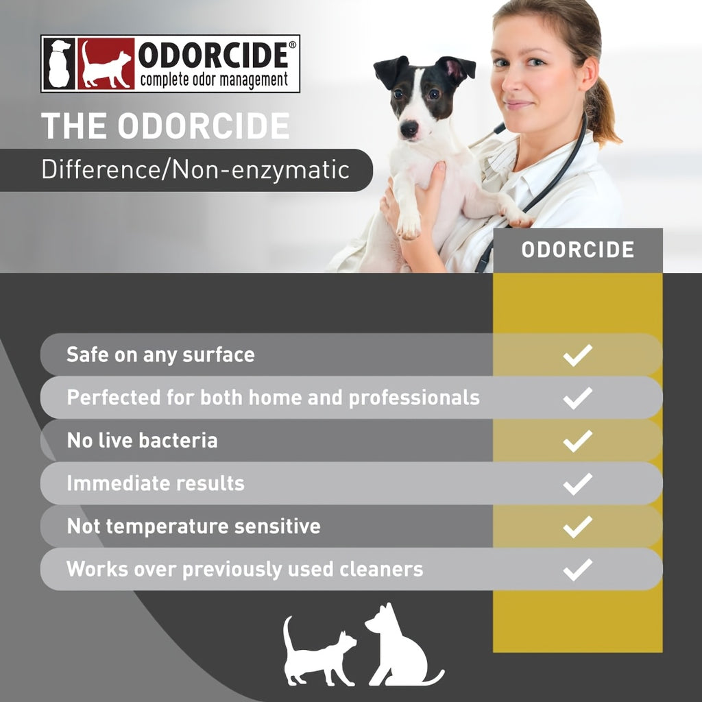 16 oz Pet Area Odor Eliminator Spray