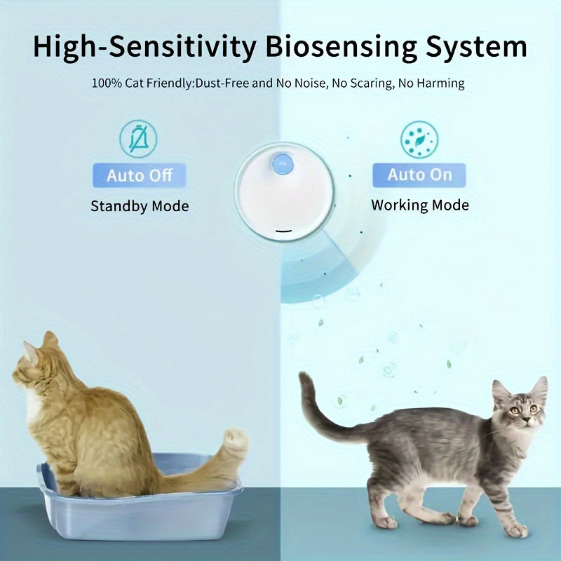 Automatic Cat Litter Box Deodorizer - White